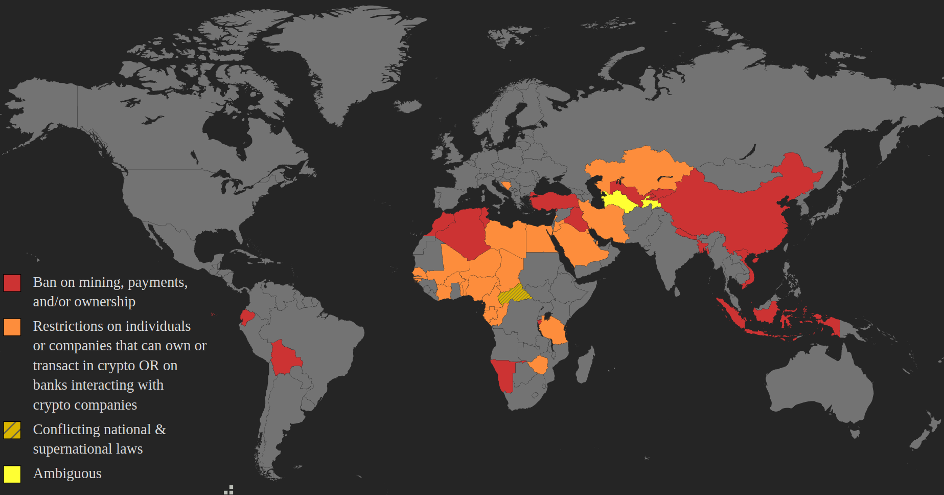 countries that banned crypto