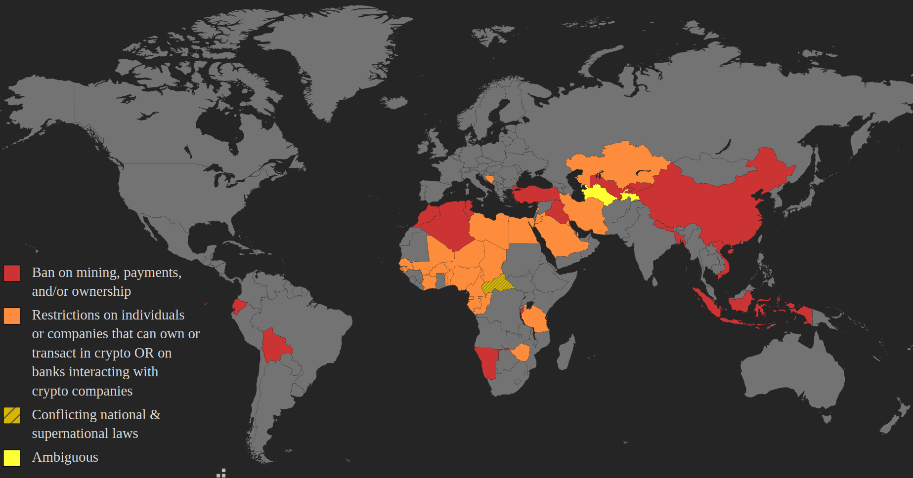 crypto banned countries