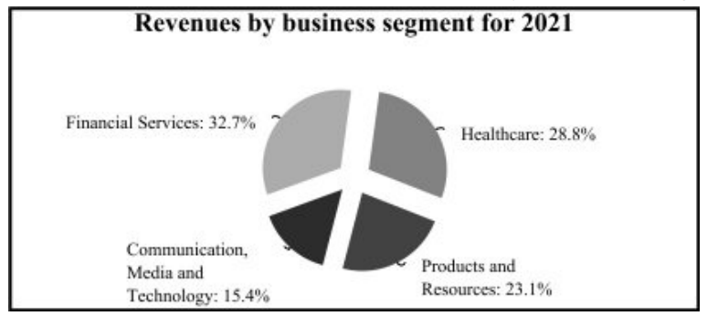 ReelSkinz - Products, Competitors, Financials, Employees, Headquarters  Locations