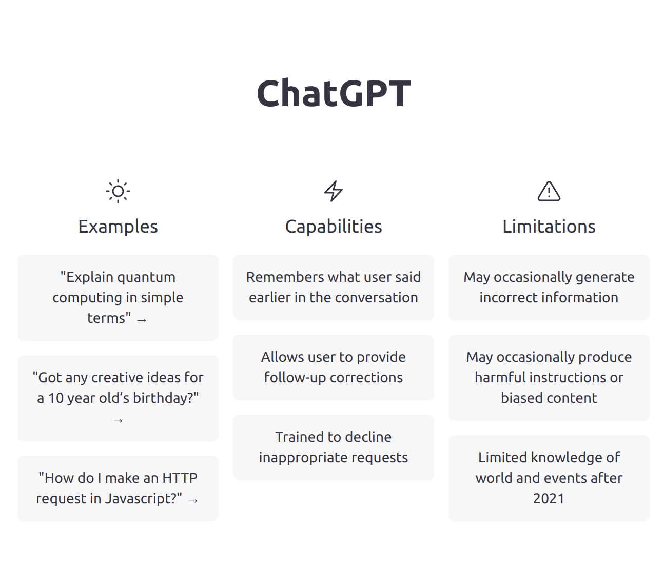 Italy Bans ChatGPT for Data Misuse - Axiom Alpha