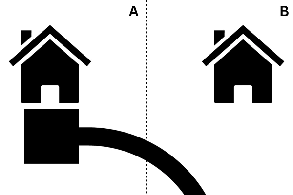 A simple example of an appurtenant driveway access easement