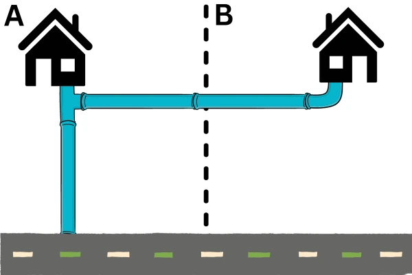 Illustration of an easement by implication